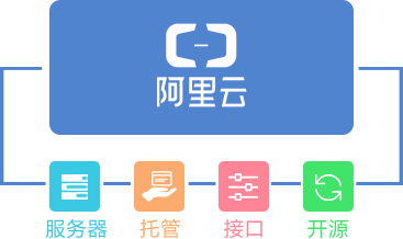 &#20061;&#28216;